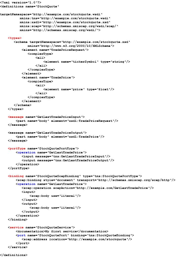 Example of a WSDL Document Structure