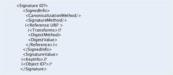 XML Signature