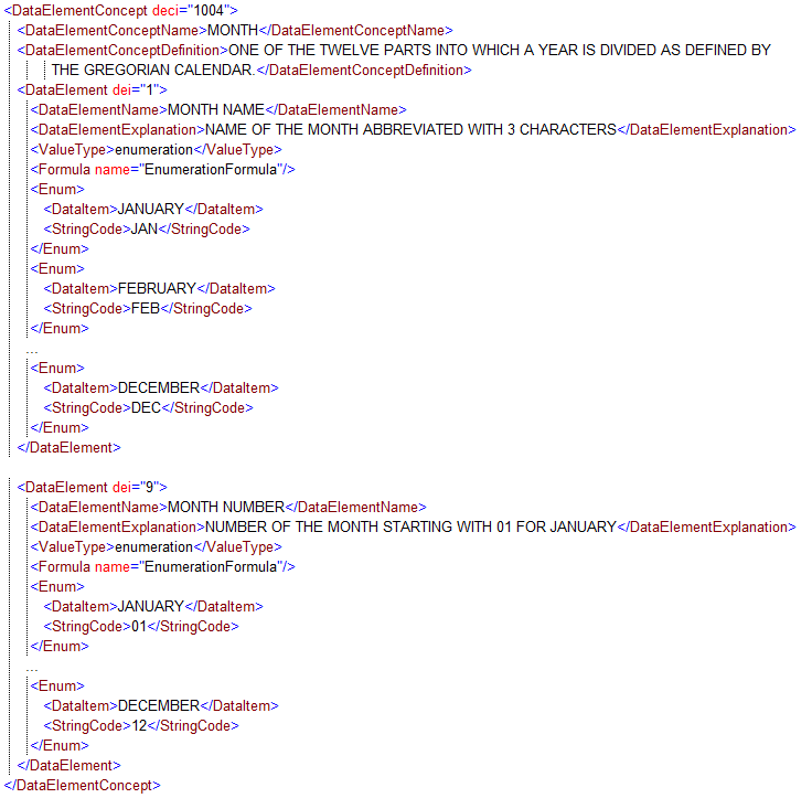 Example of DataElement XML instance for ADatP-3