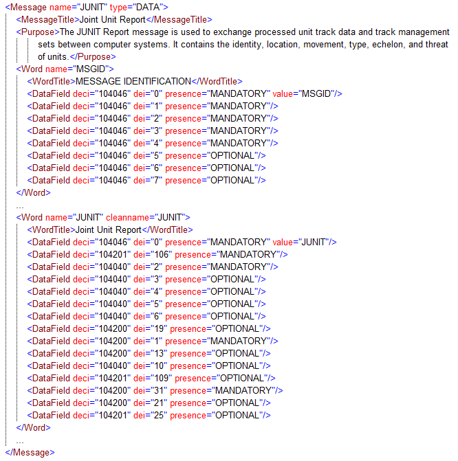 Example of Message and 2 Words XML instance for OTH Gold
